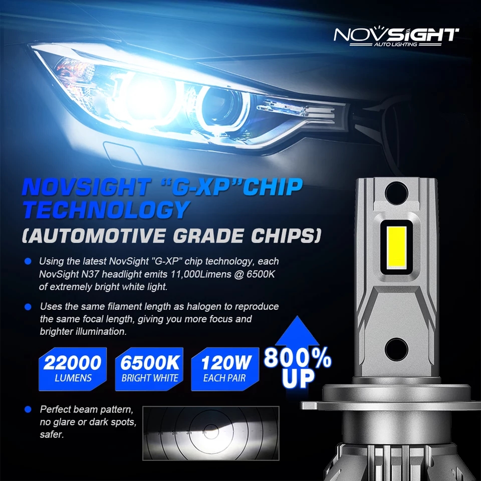 Novsight-A500-N37-9005